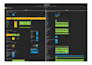 design your financial model based on my 15y consultancy